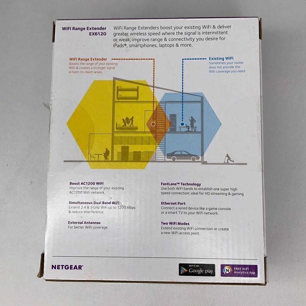 Netgear AC750 Wifi Range Extender With Box - Picture 12 of 14